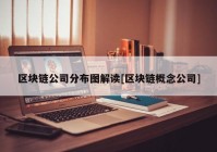 区块链公司分布图解读[区块链概念公司]